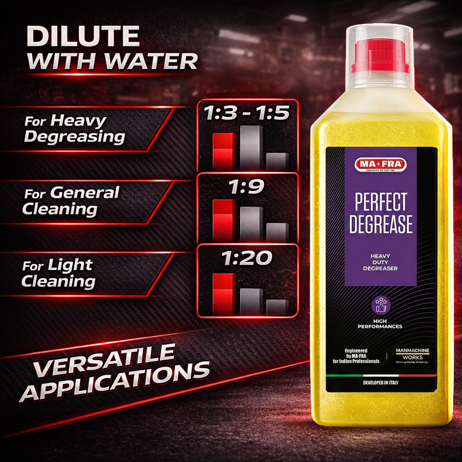 Perfect Degreaser Mafra 1 liter - Image 5